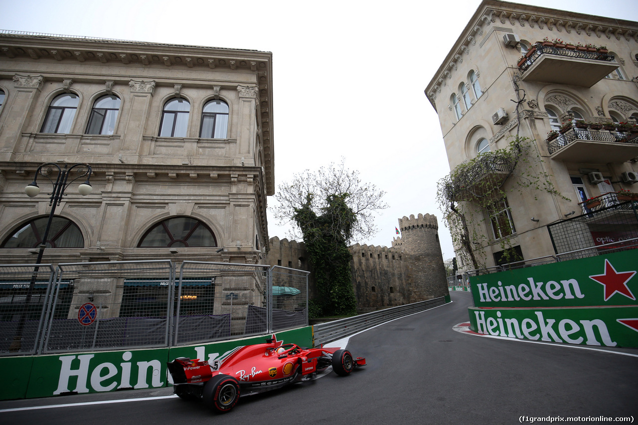 GP AZERBAIJAN - Prove Libere