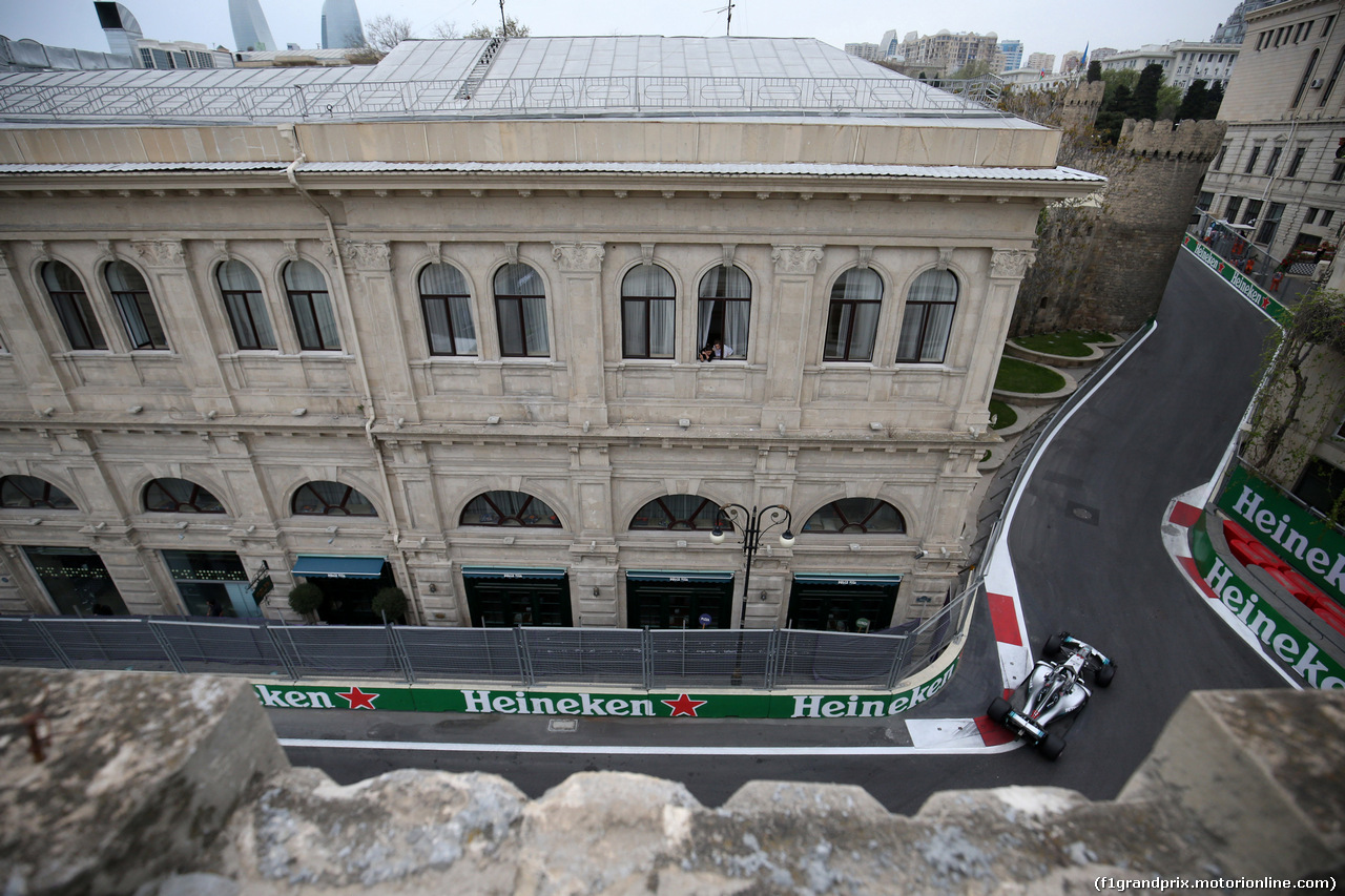 GP AZERBAIJAN - Prove Libere