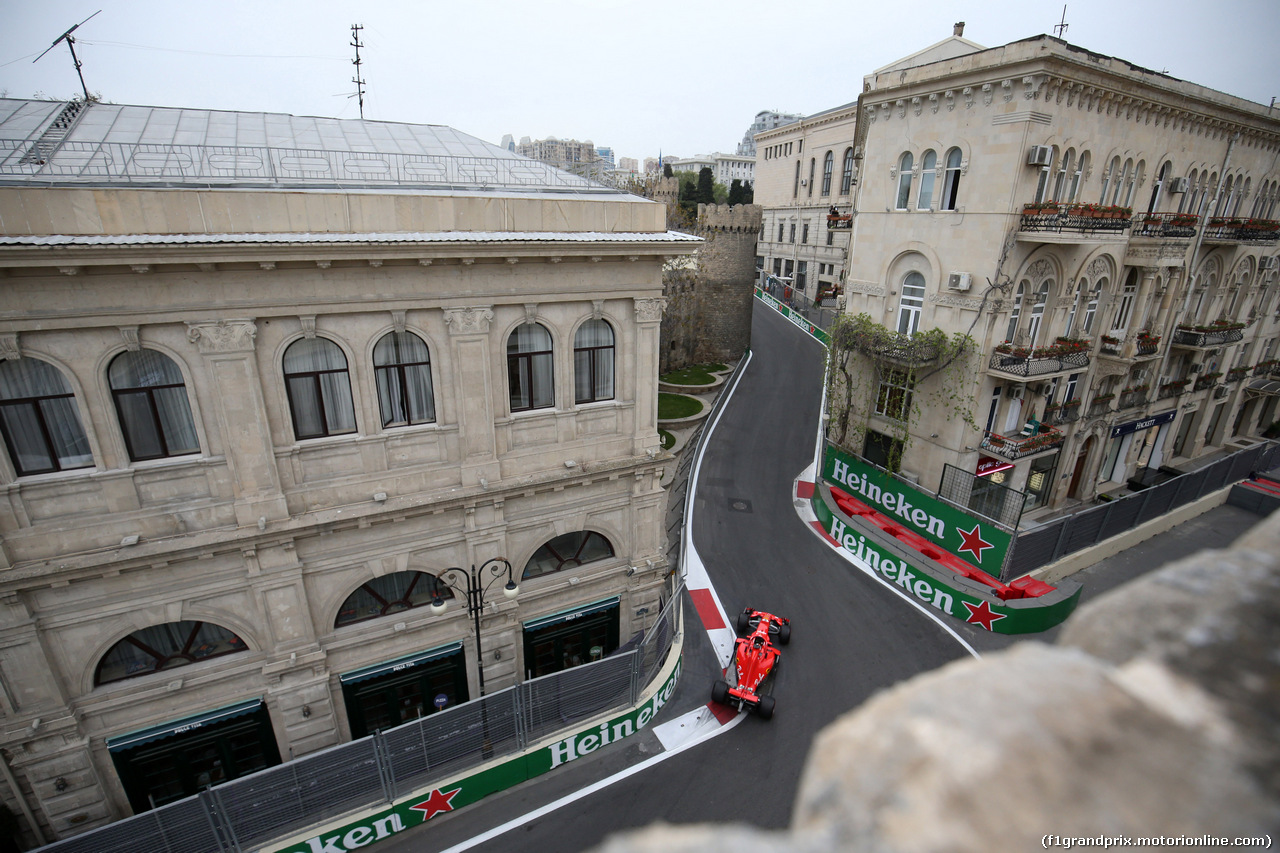 GP AZERBAIJAN - Prove Libere