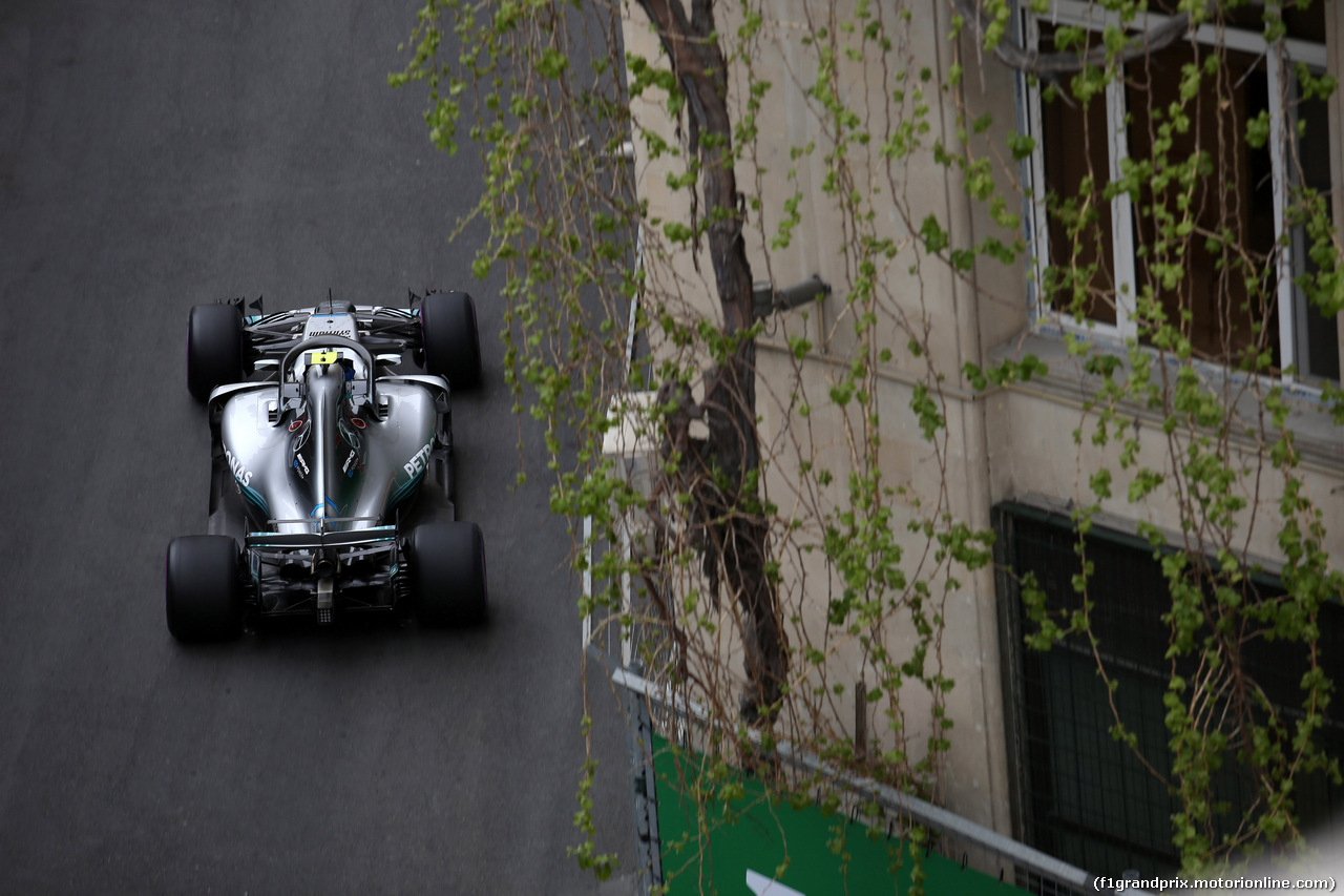 GP AZERBAIJAN - Prove Libere