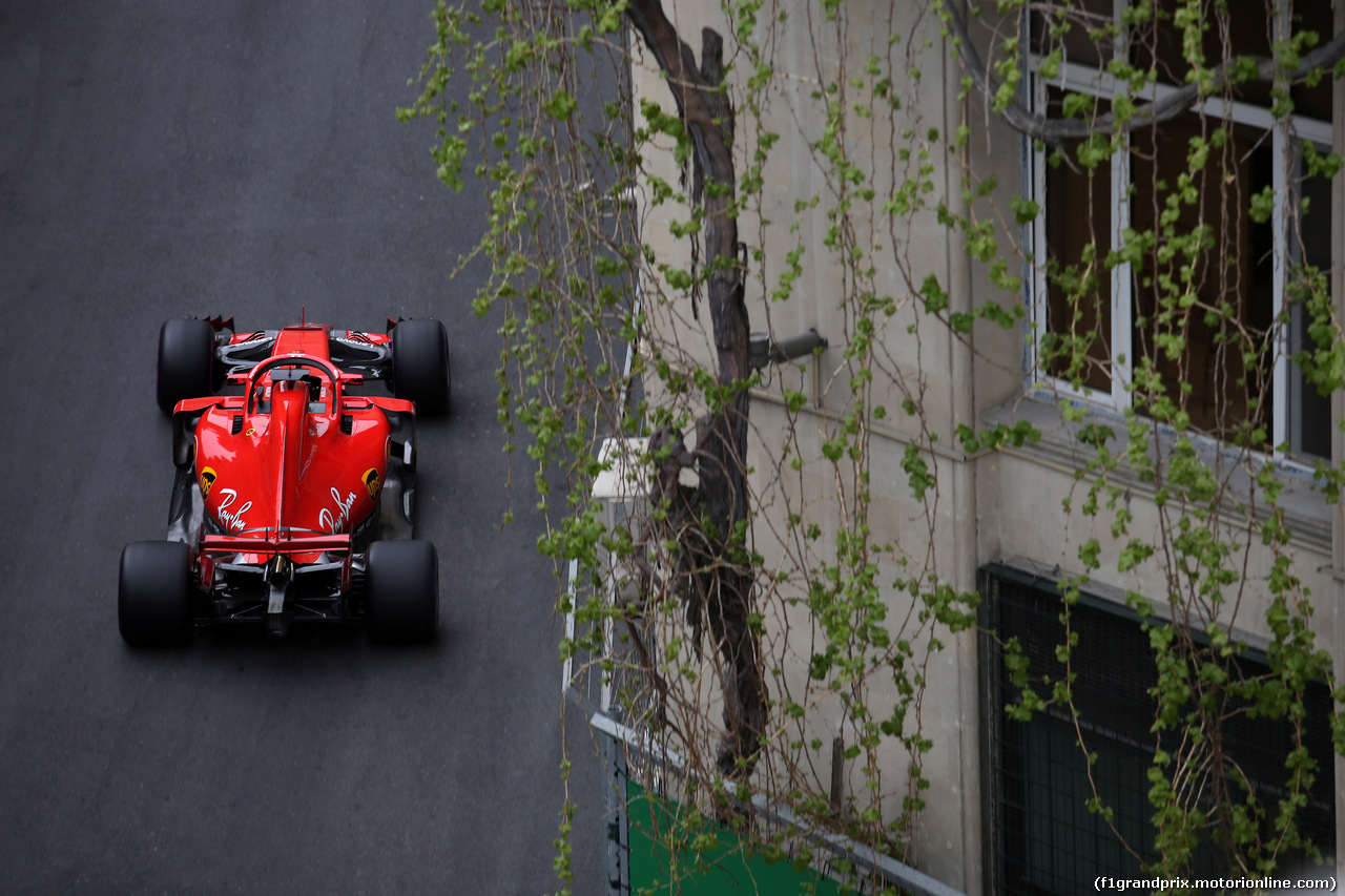 GP AZERBAIJAN - Prove Libere