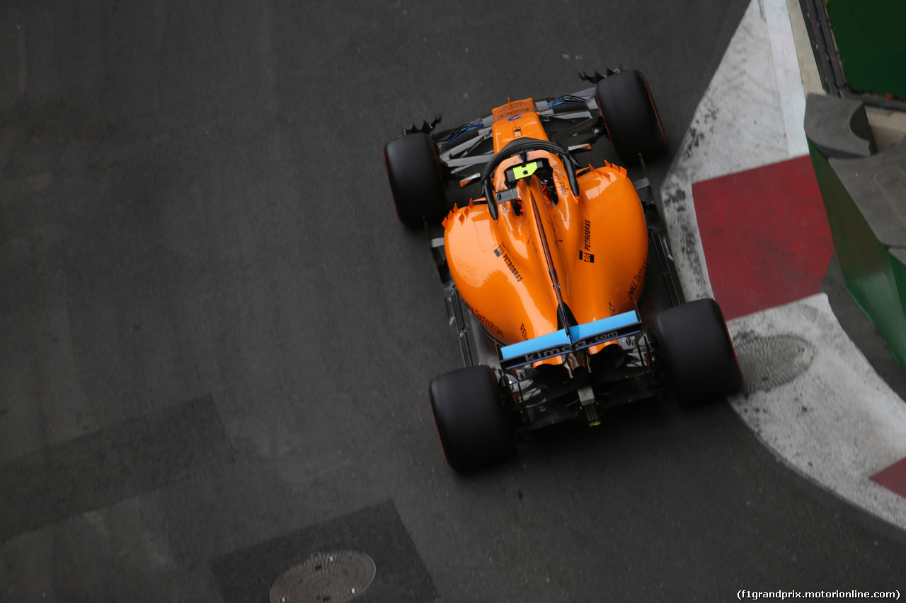 GP AZERBAIJAN - Prove Libere