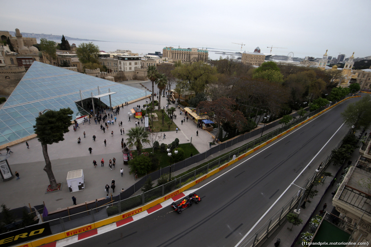 GP AZERBAIJAN - Prove Libere