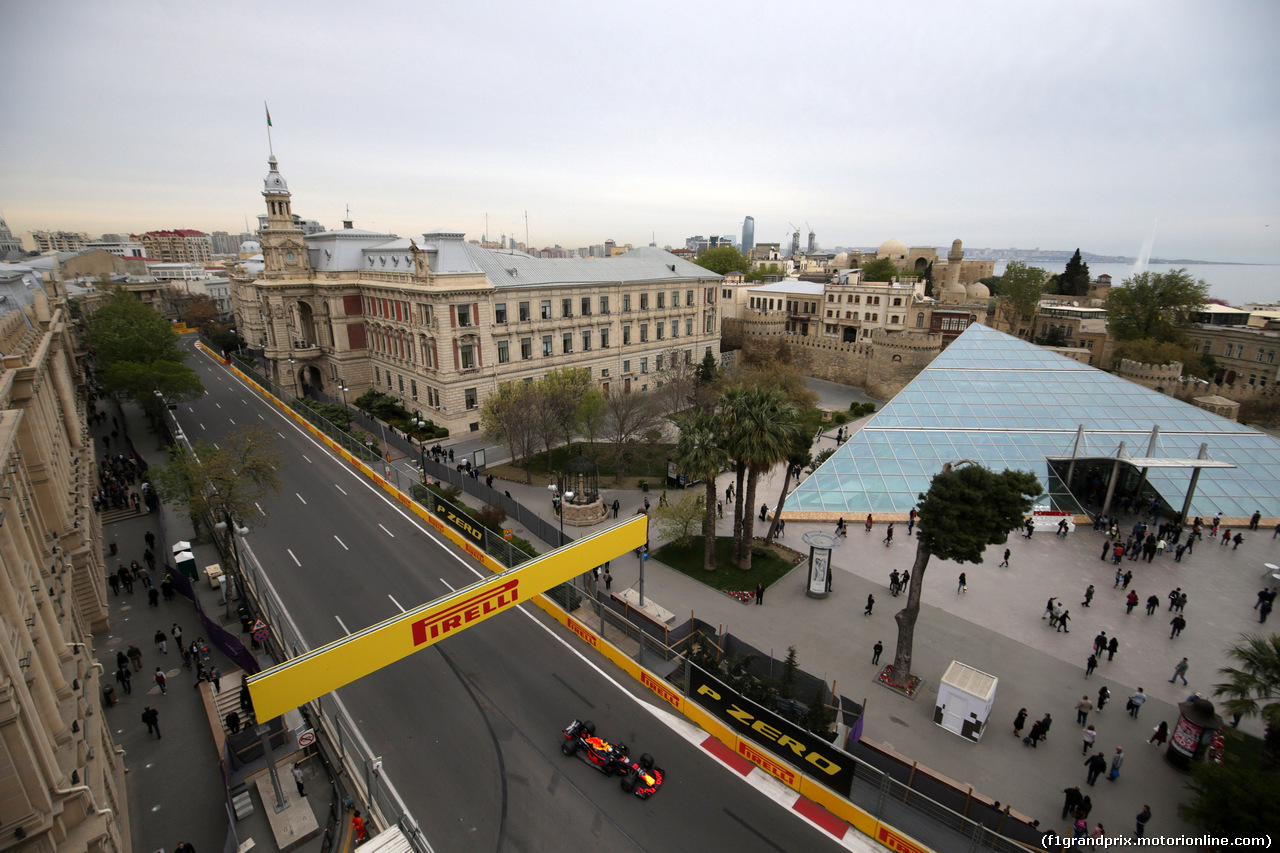 GP AZERBAIJAN - Prove Libere