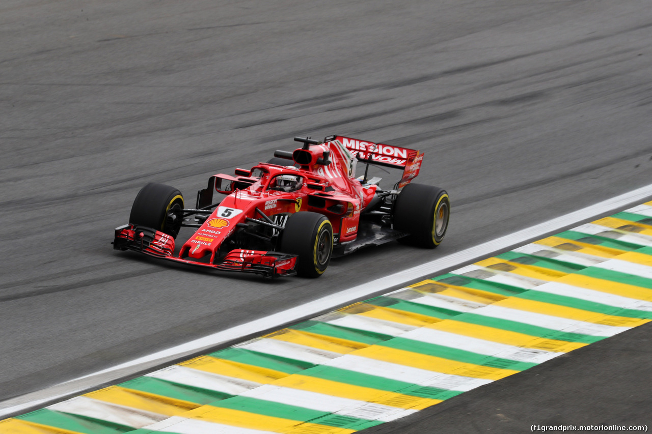 GP BRASILE - Prove Libere