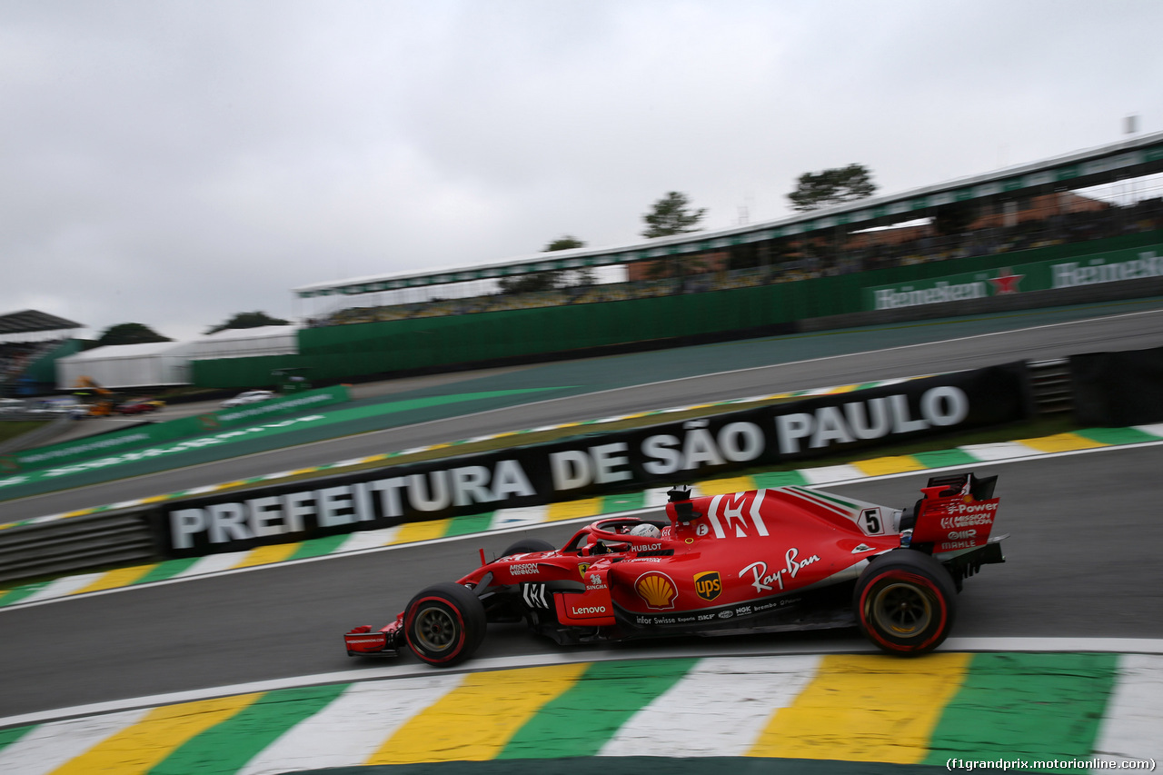 GP BRASILE - Prove Libere