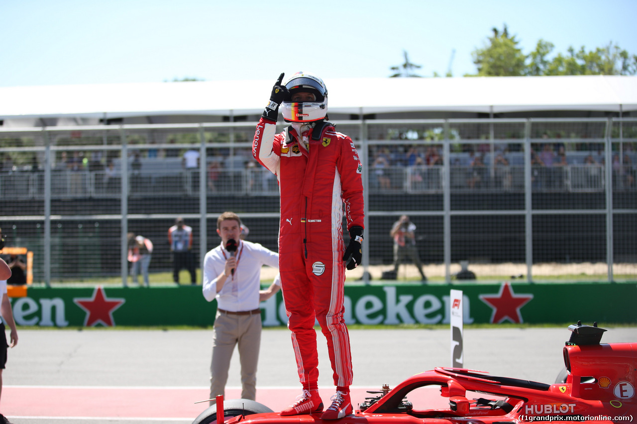 GP CANADA - Qualifiche e Prove Libere 3