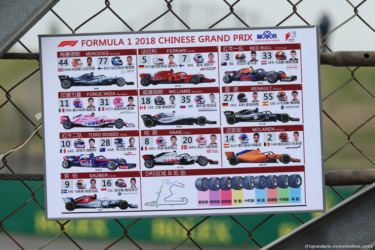 GP CINA, 13.04.2018- Prove Libere 1, Marshall instructions for recognize the drivers