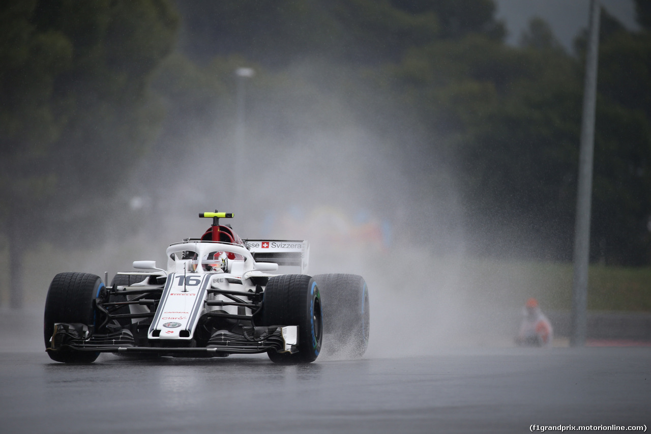 GP FRANCIA - Qualifiche e Prove Libere 3