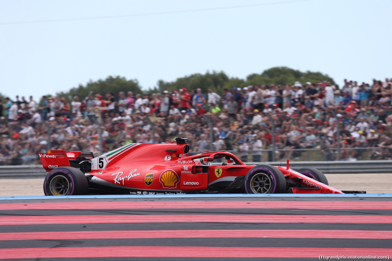 GP FRANCIA - Qualifiche e Prove Libere 3