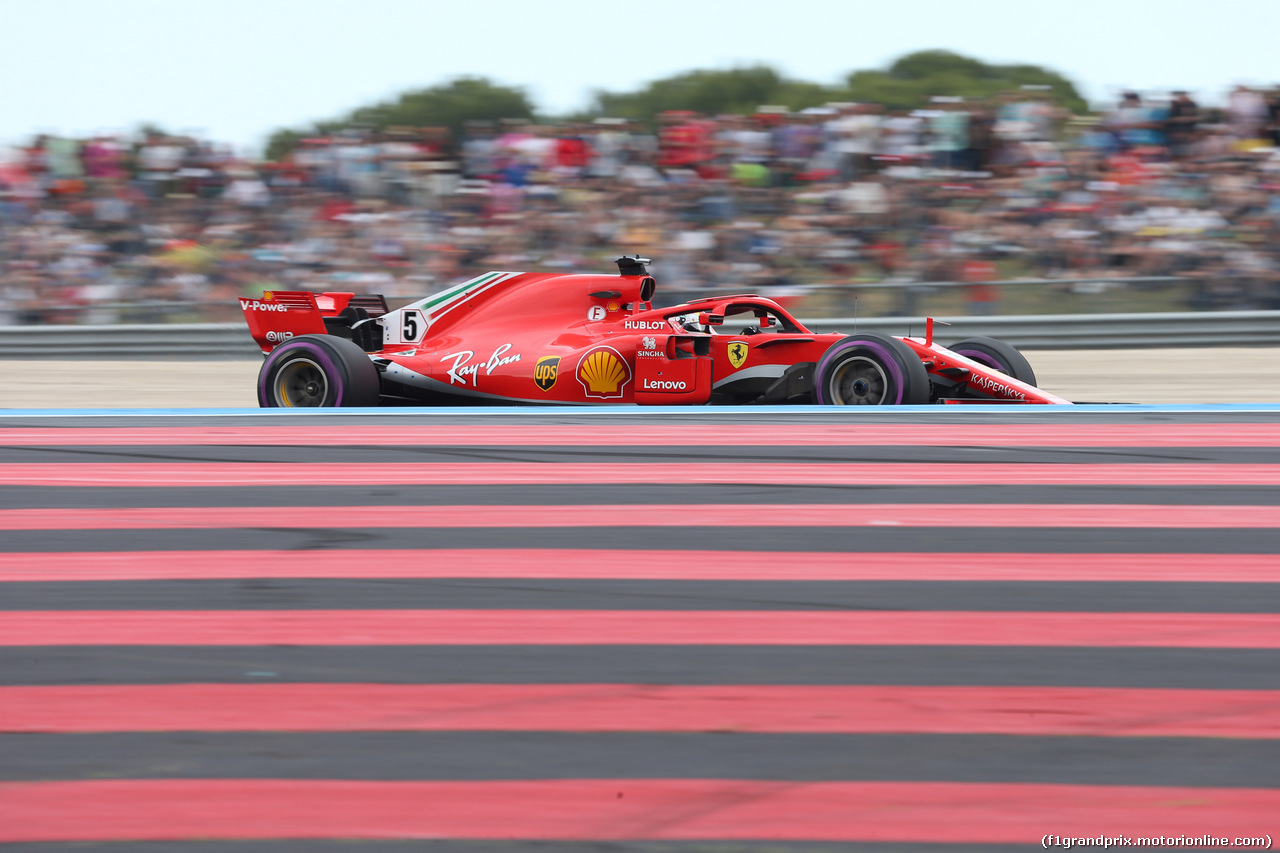 GP FRANCIA - Qualifiche e Prove Libere 3