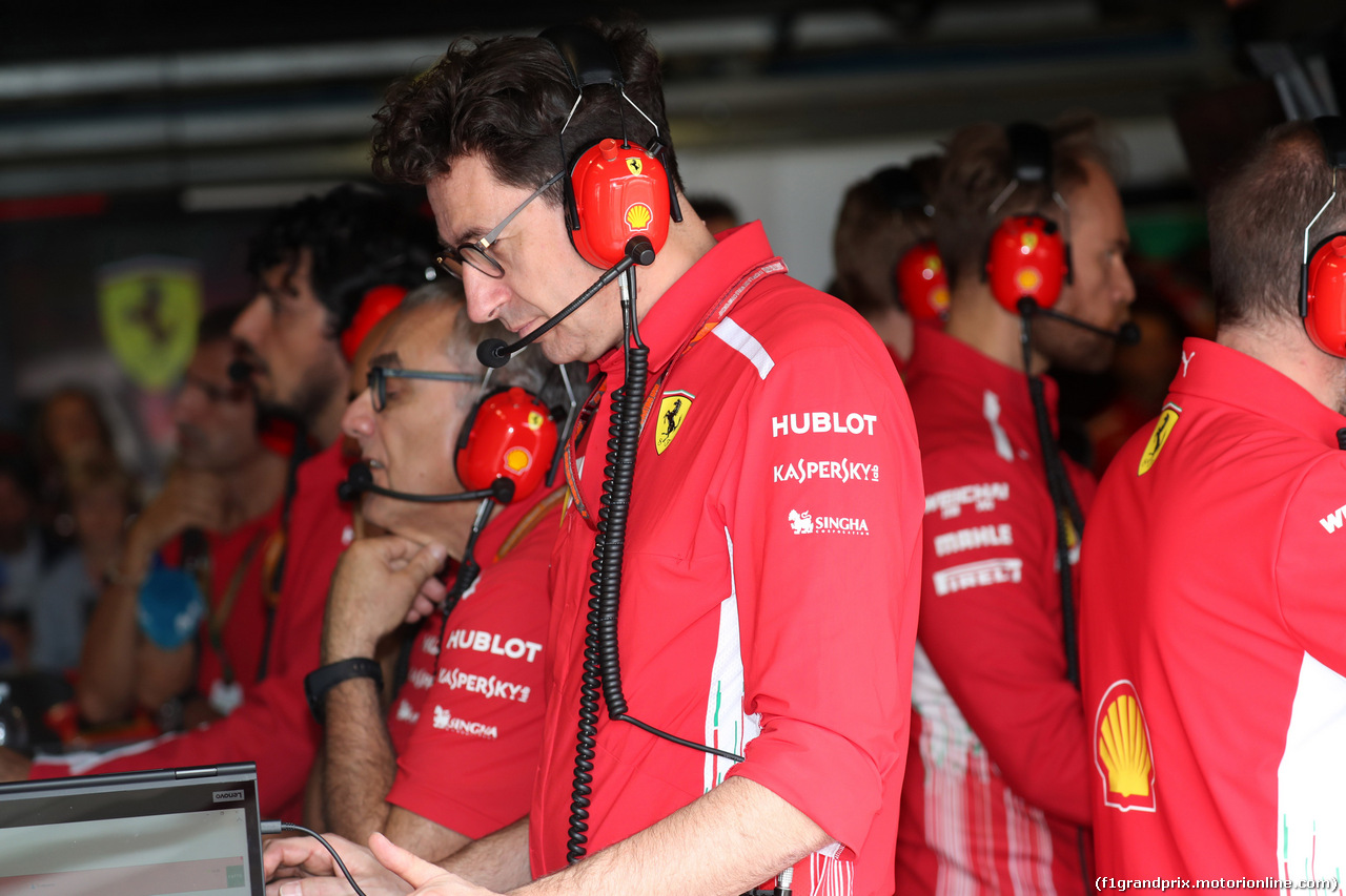 GP ITALIA - Qualifiche e Prove Libere 3