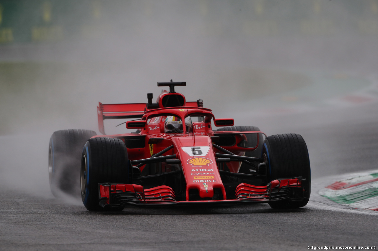 GP ITALIA - Prove Libere