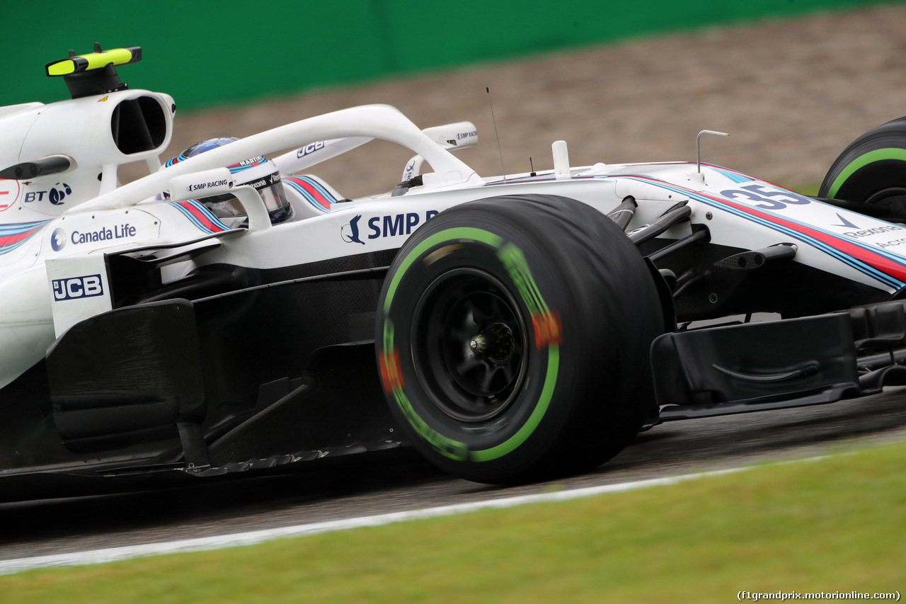 GP ITALIA - Prove Libere