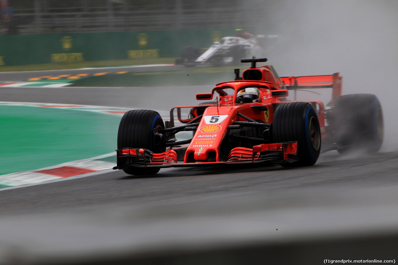 GP ITALIA - Prove Libere