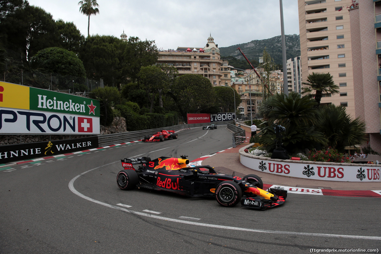 GP MONACO - Gara