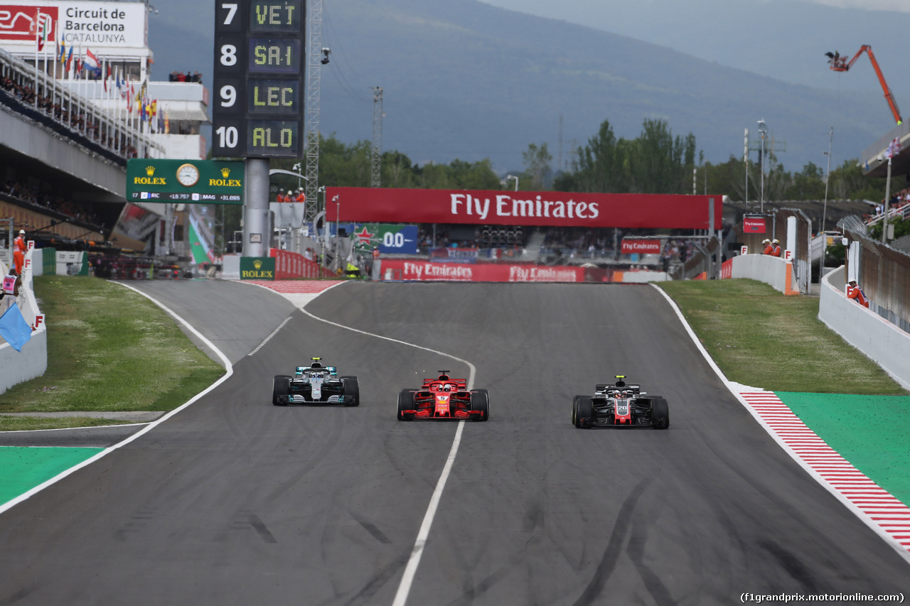 GP SPAGNA - Gara