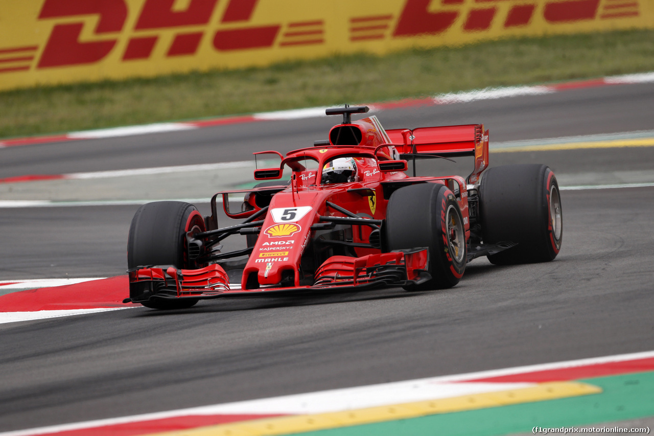 GP SPAGNA - Qualifiche e Prove Libere 3