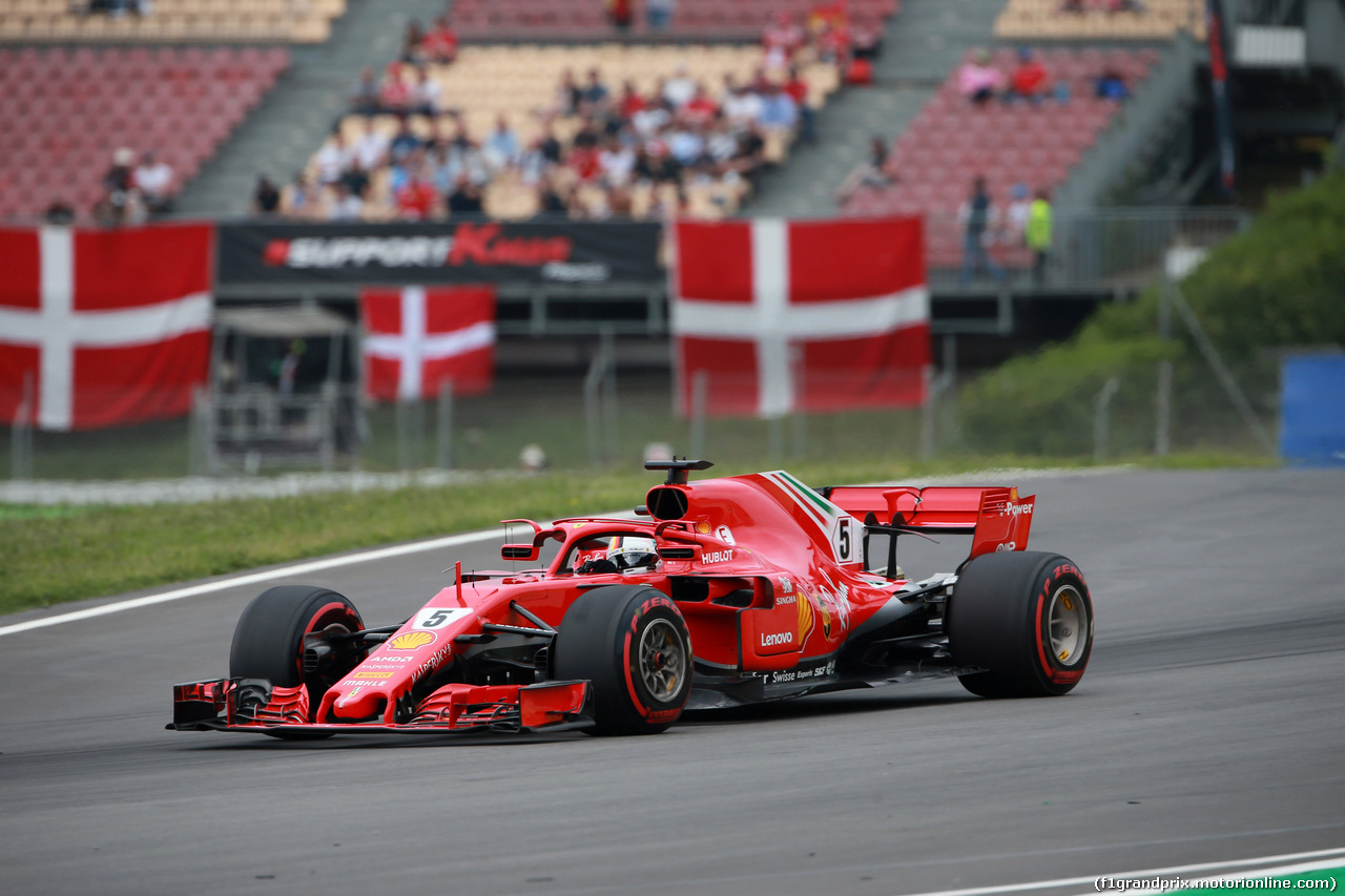 GP SPAGNA - Qualifiche e Prove Libere 3