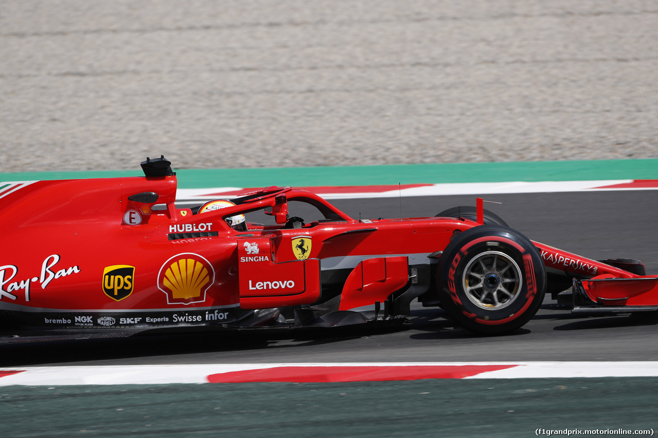 GP SPAGNA - Prove Libere