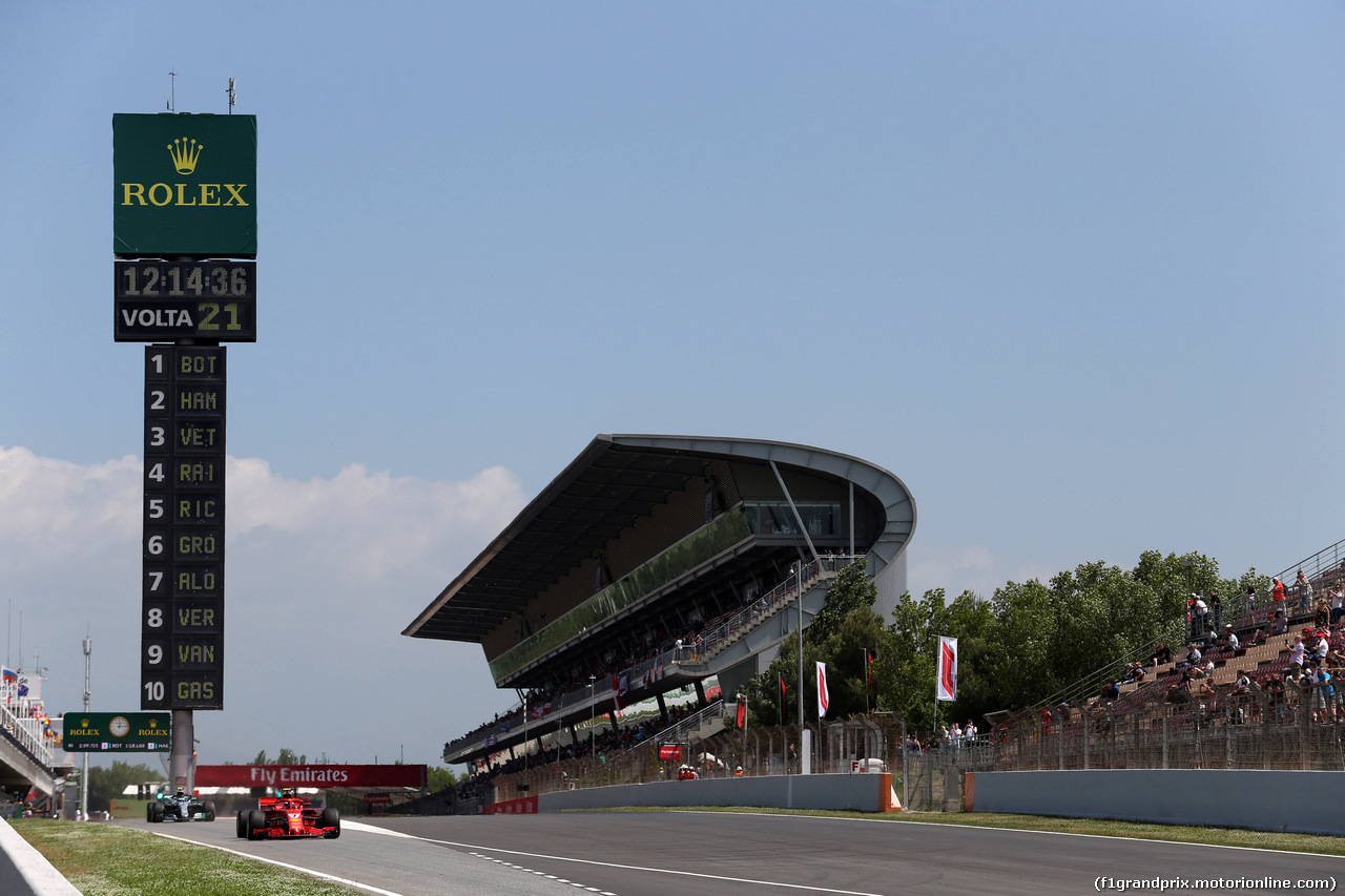 GP SPAGNA - Prove Libere