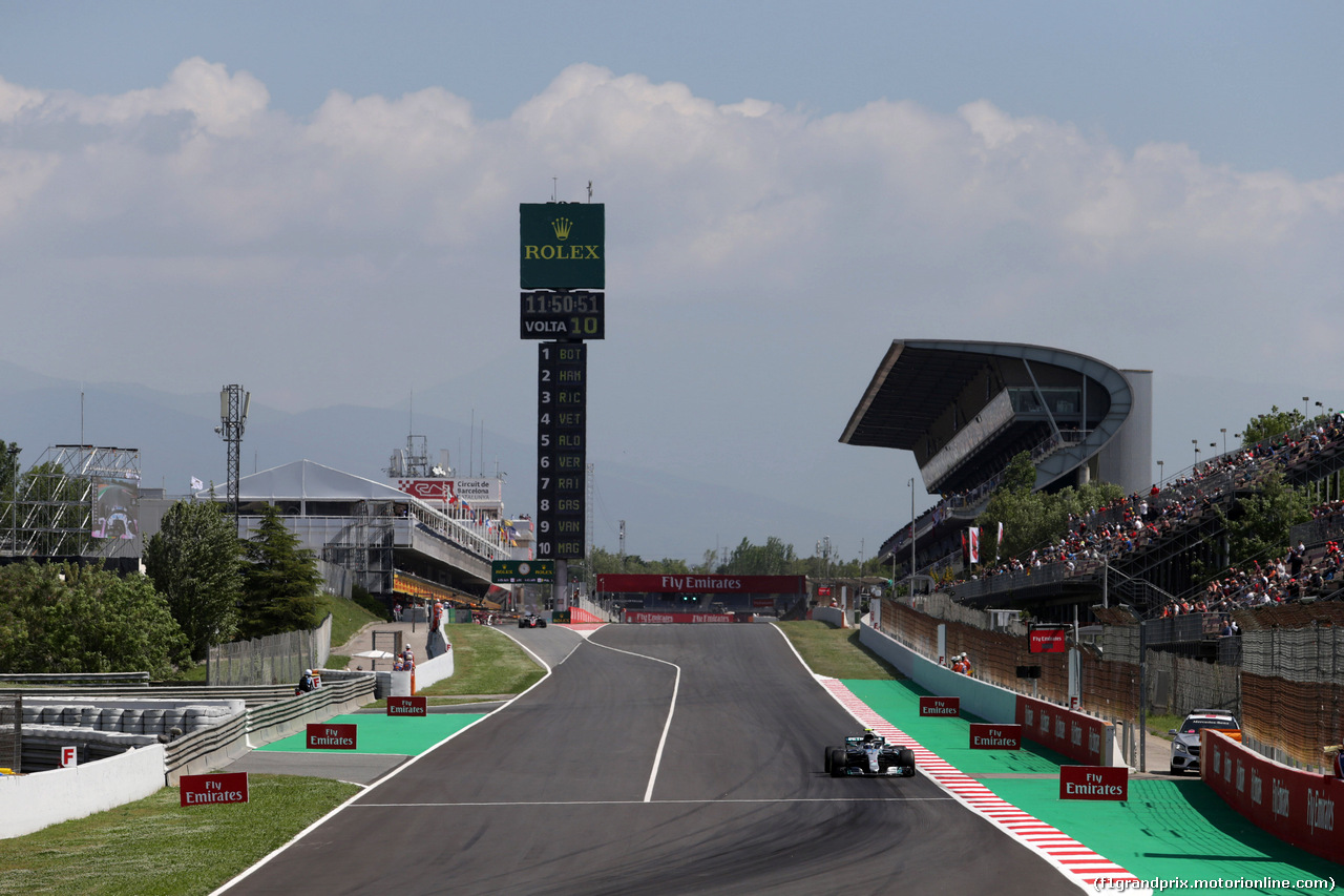 GP SPAGNA - Prove Libere