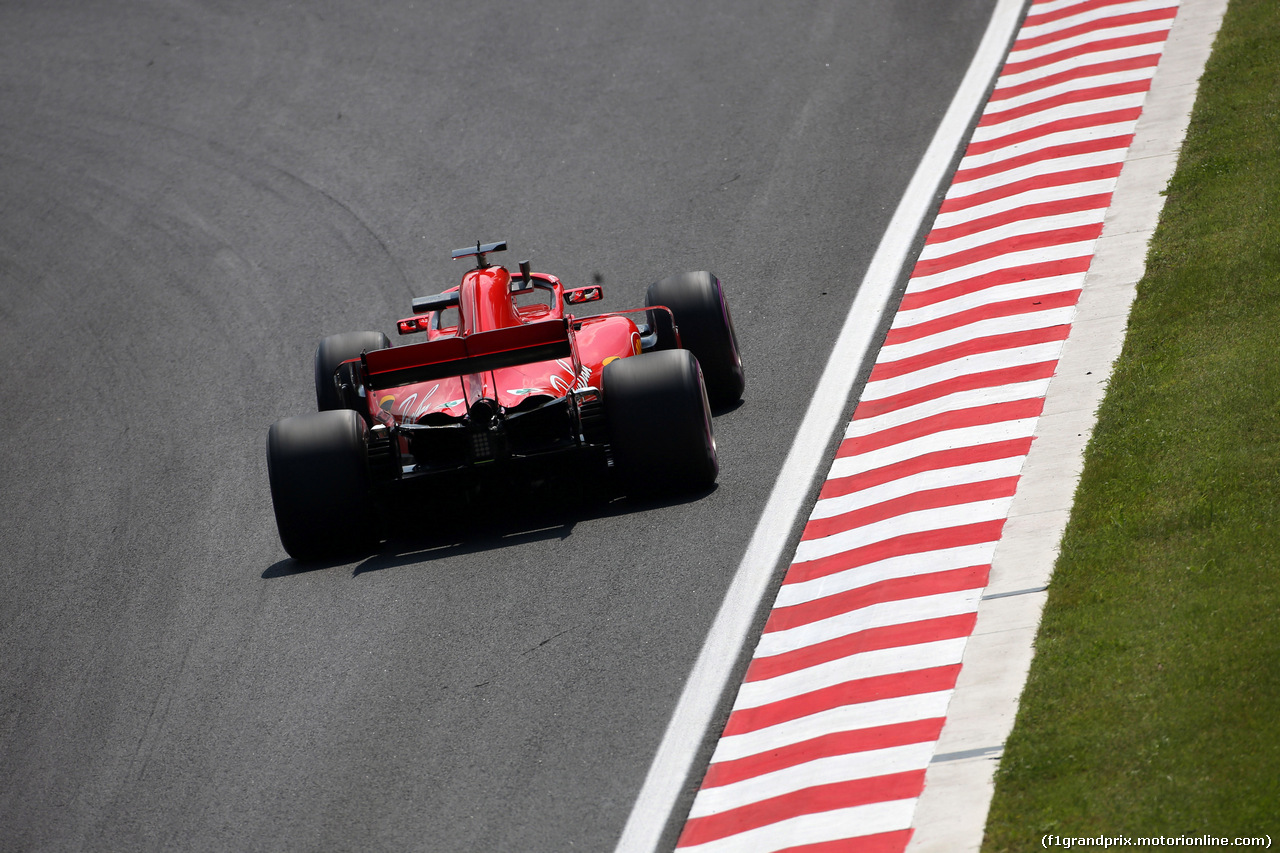GP UNGHERIA - Prove Libere
