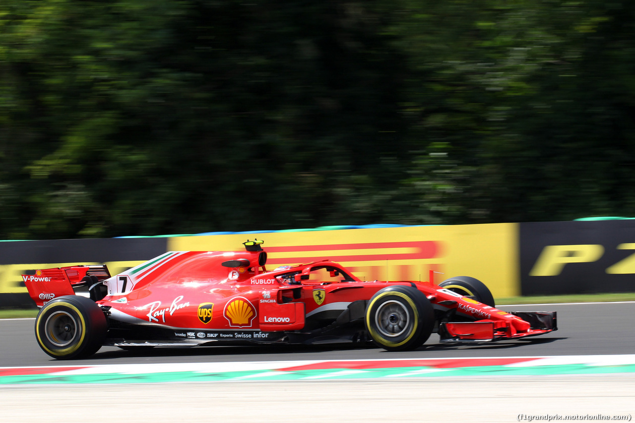 GP UNGHERIA - Prove Libere