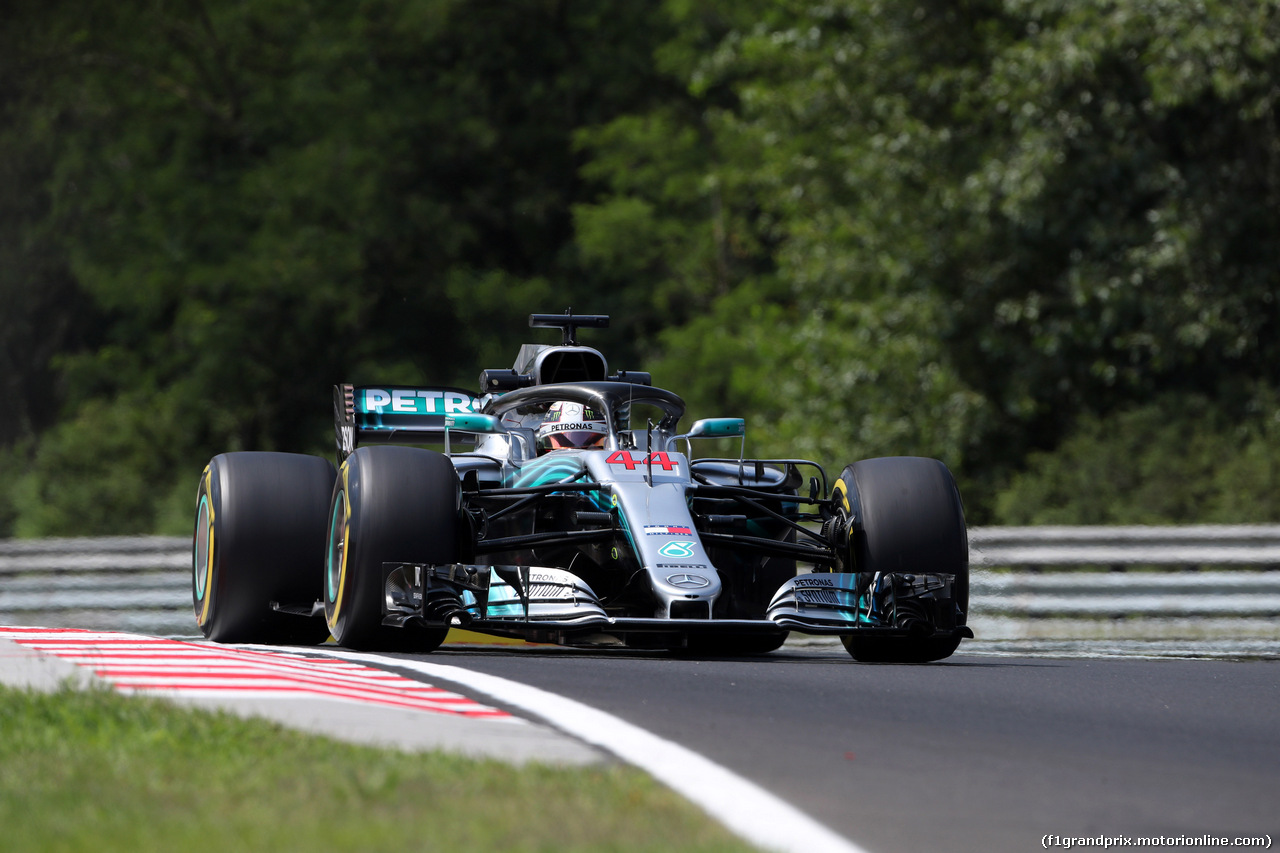GP UNGHERIA - Prove Libere