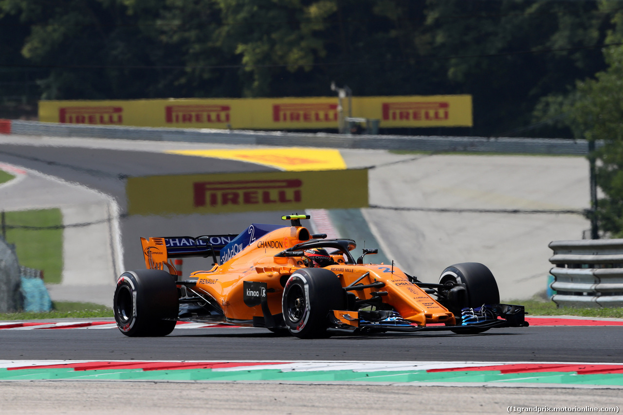 GP UNGHERIA - Prove Libere