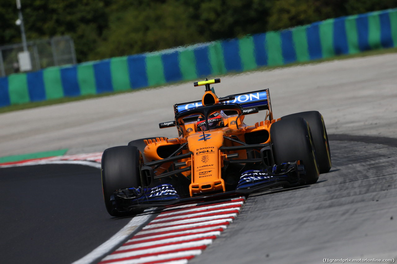 GP UNGHERIA - Prove Libere