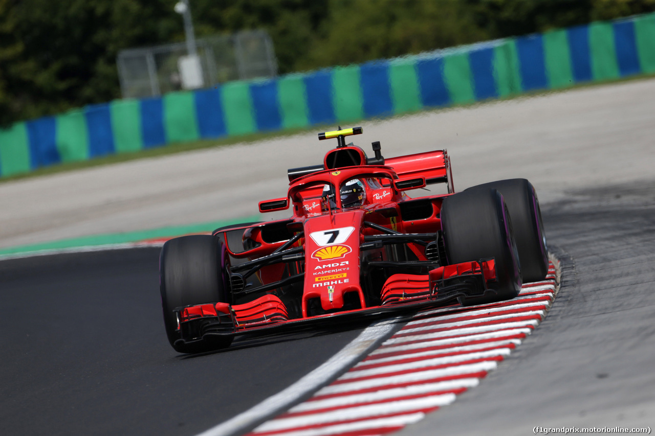 GP UNGHERIA - Prove Libere