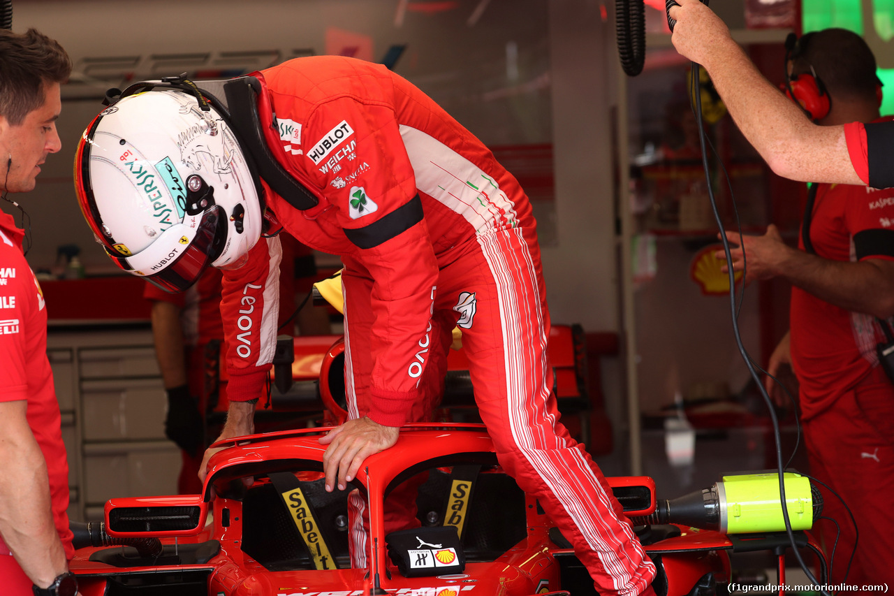 GP UNGHERIA - Prove Libere