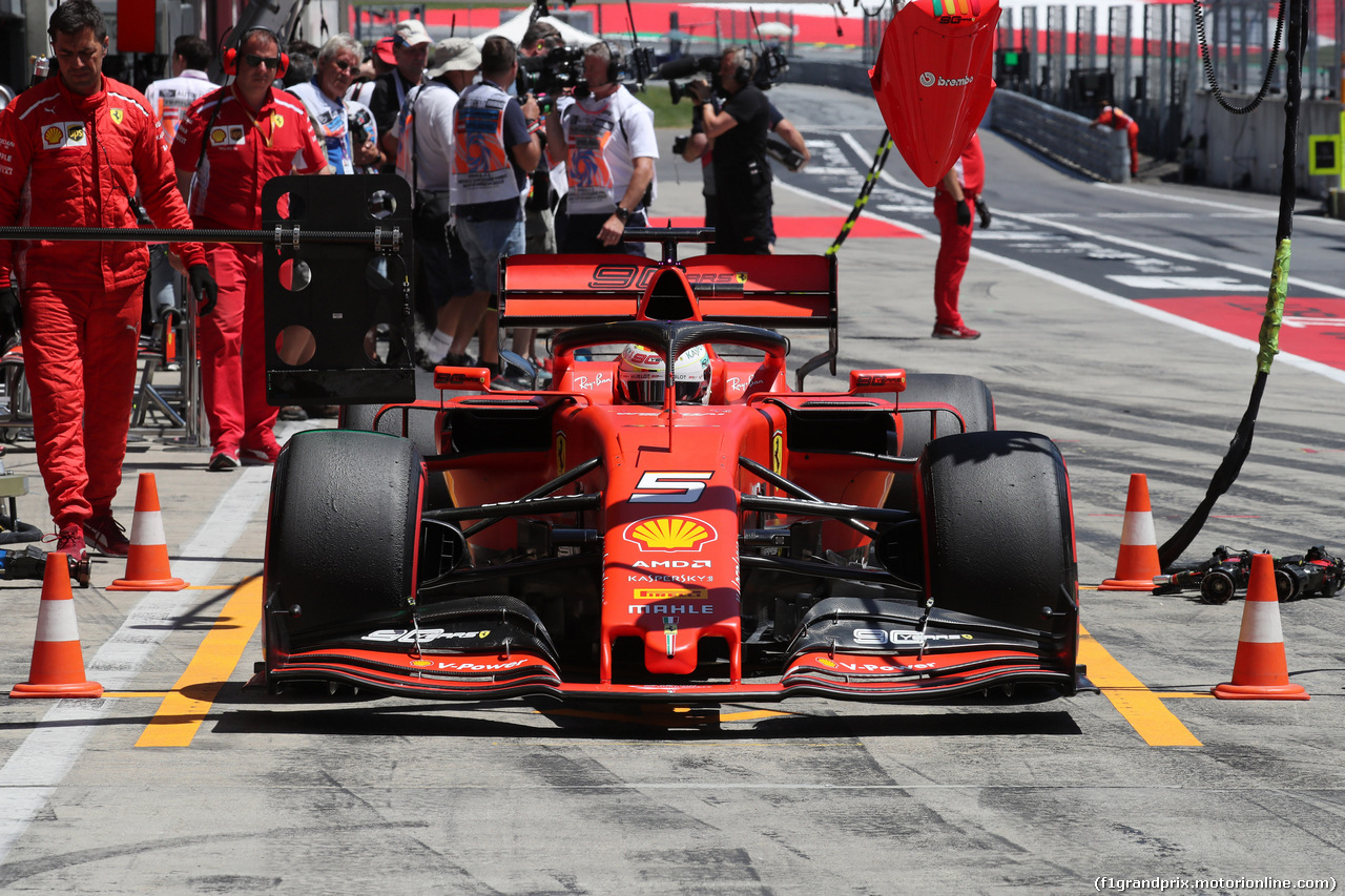 GP AUSTRIA - Qualifiche e Prove Libere 3