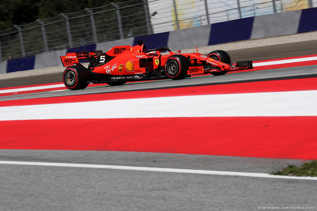 GP AUSTRIA - Prove Libere