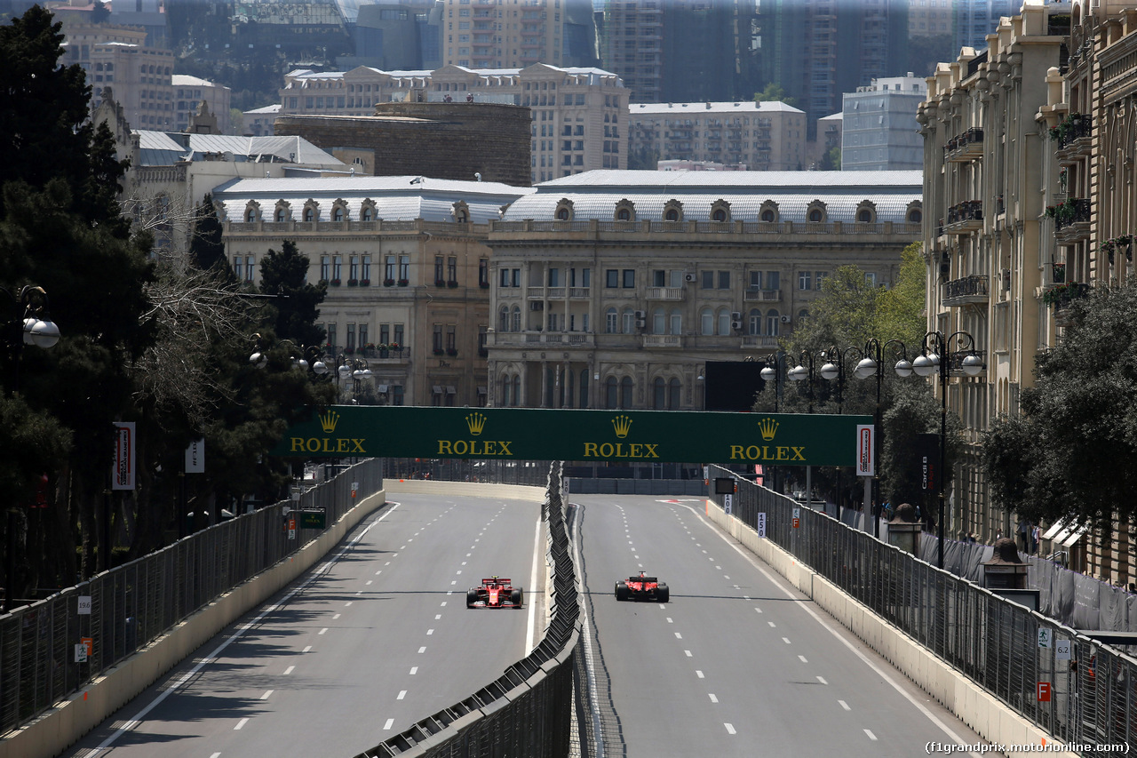 GP AZERBAIJAN - Prove Libere