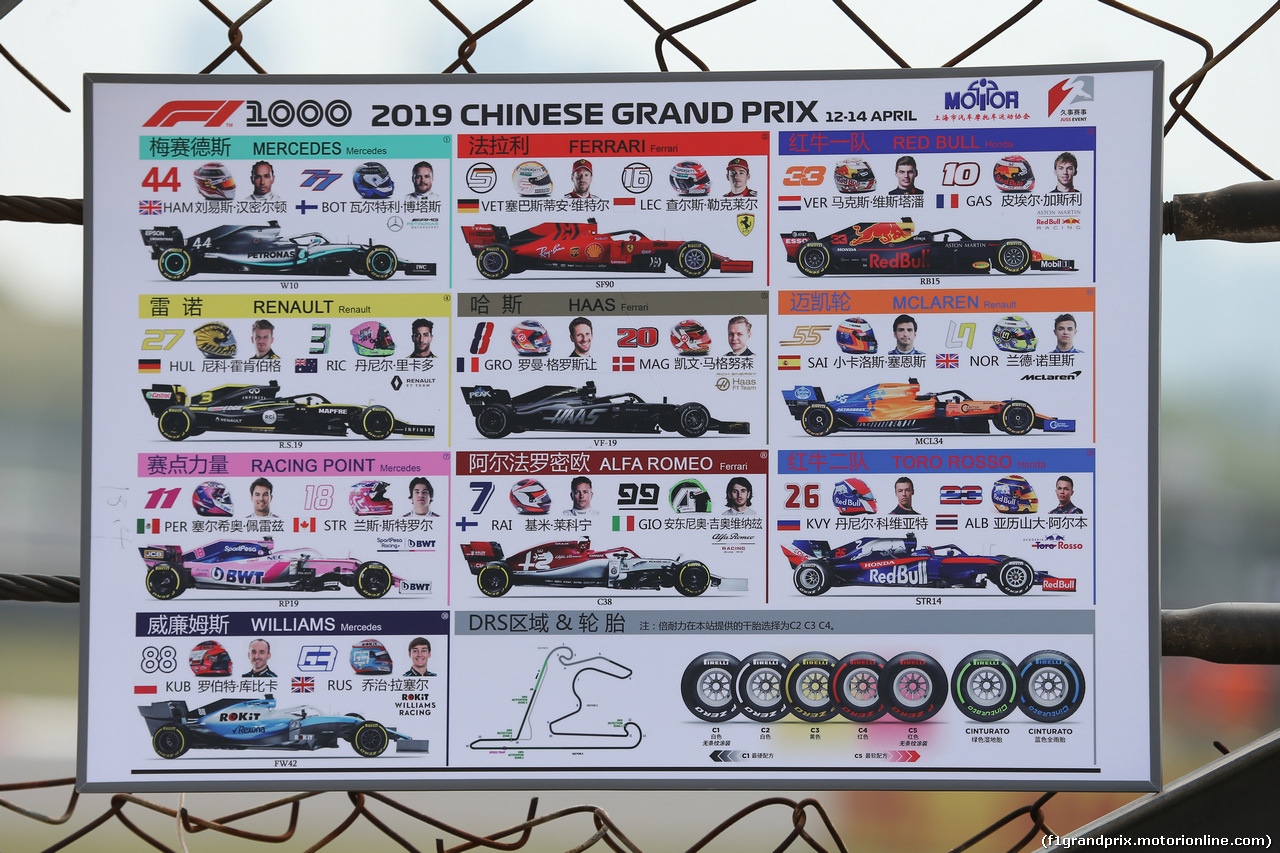 GP CINA - Prove Libere