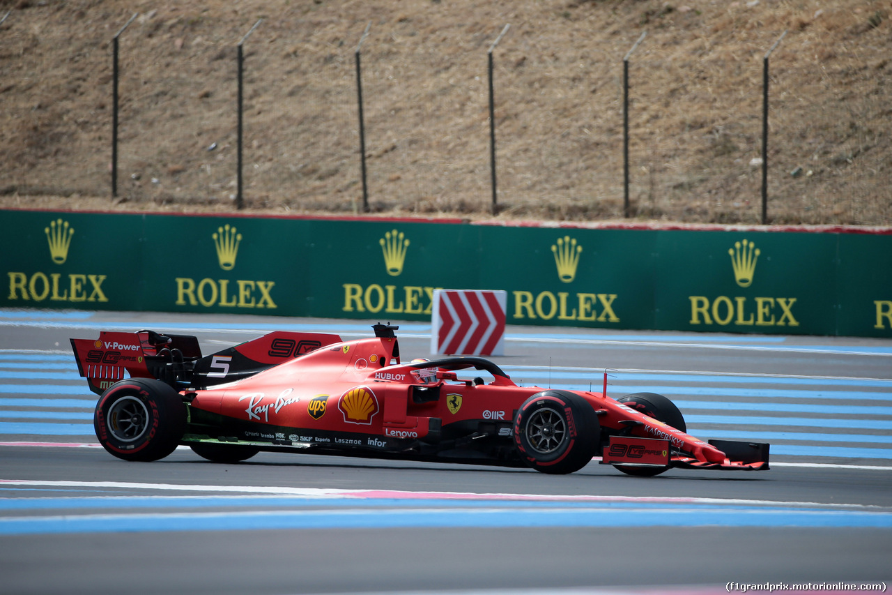GP FRANCIA - Prove Libere