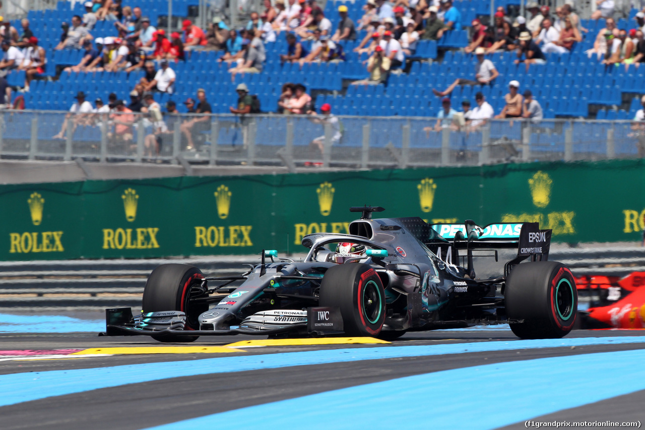 GP FRANCIA - Prove Libere