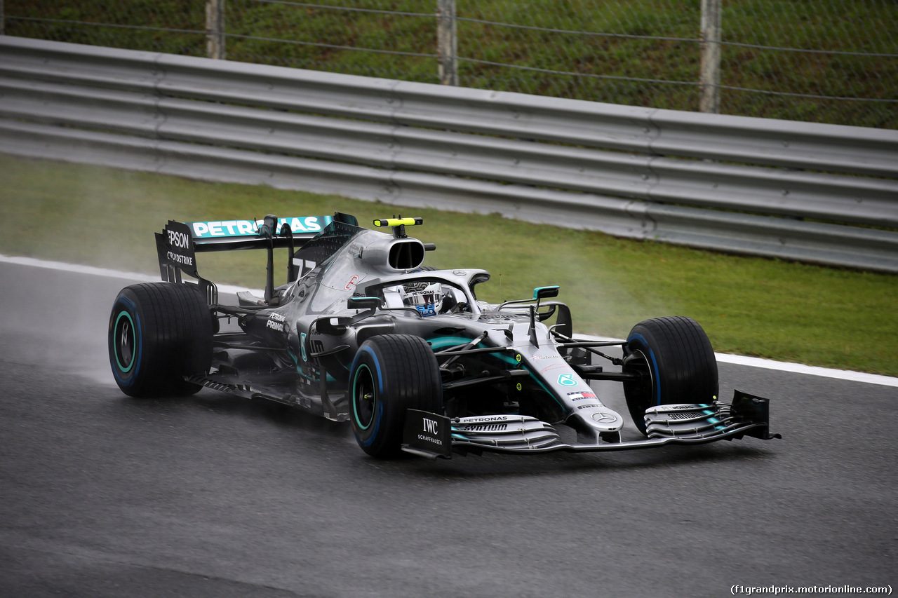 GP ITALIA - Prove Libere