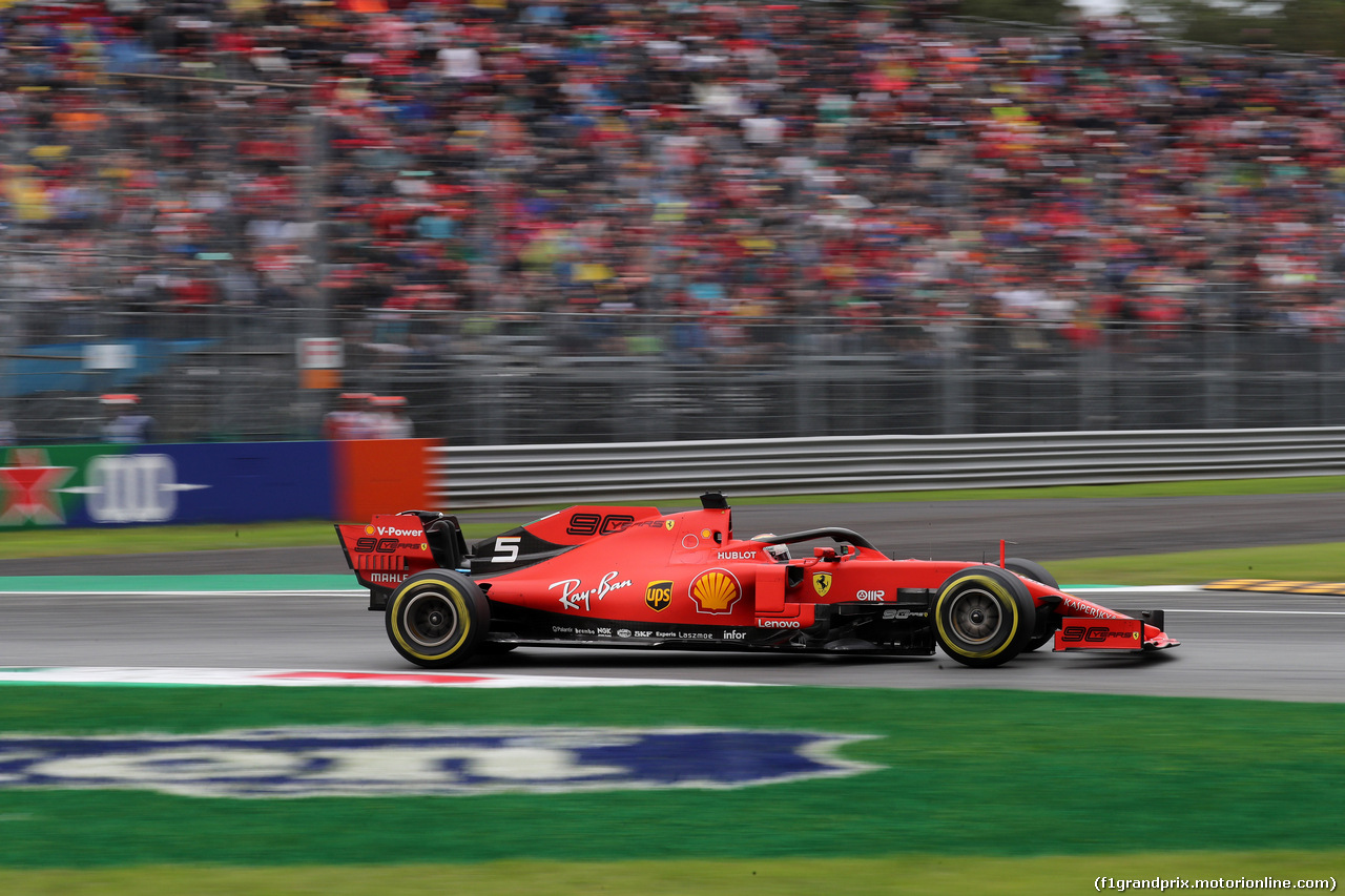 GP ITALIA - Prove Libere