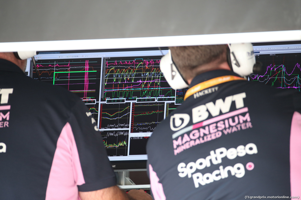 GP RUSSIA - Qualifiche e Prove Libere 3