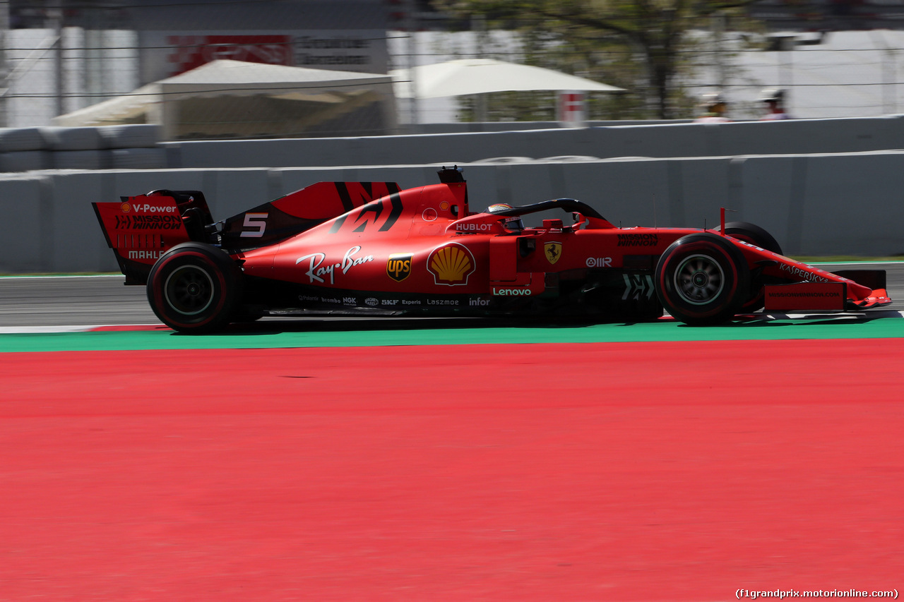 GP SPAGNA - Prove Libere