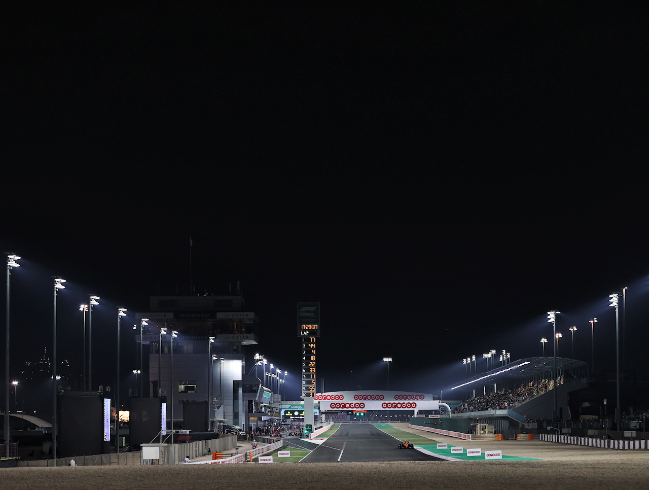 GP QATAR - Prove Libere