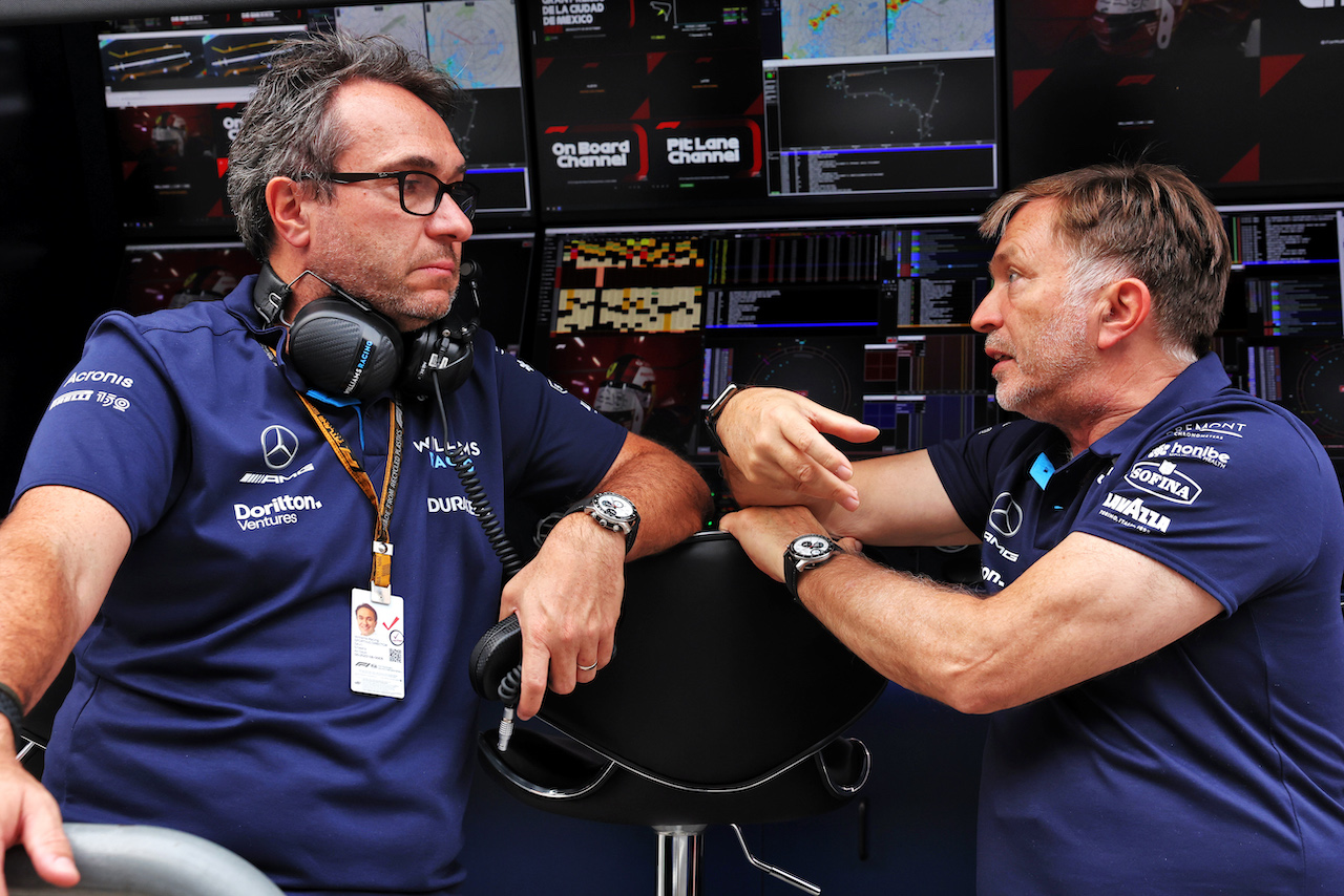 GP CITTA DEL MESSICO - Prove Libere