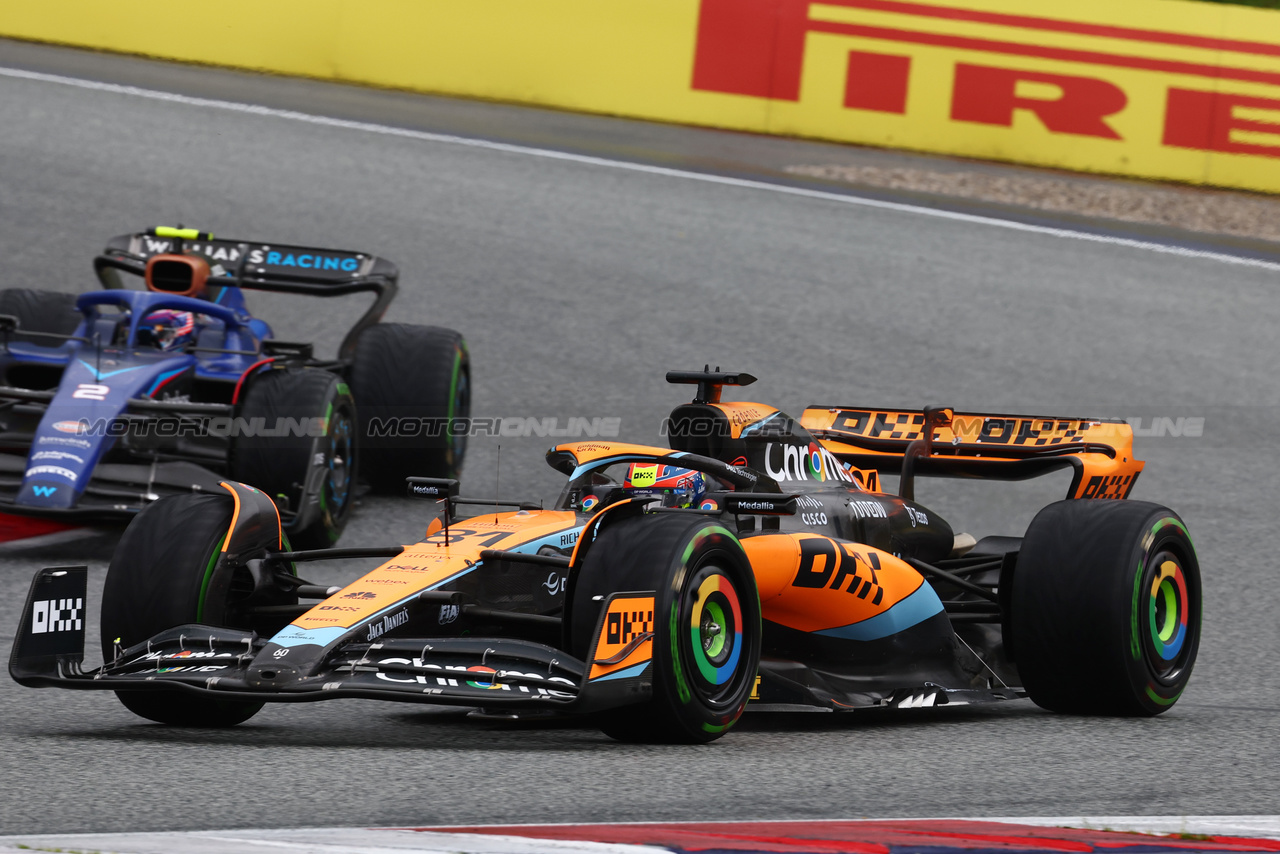 GP AUSTRIA - Qualifiche e Prove Libere 3