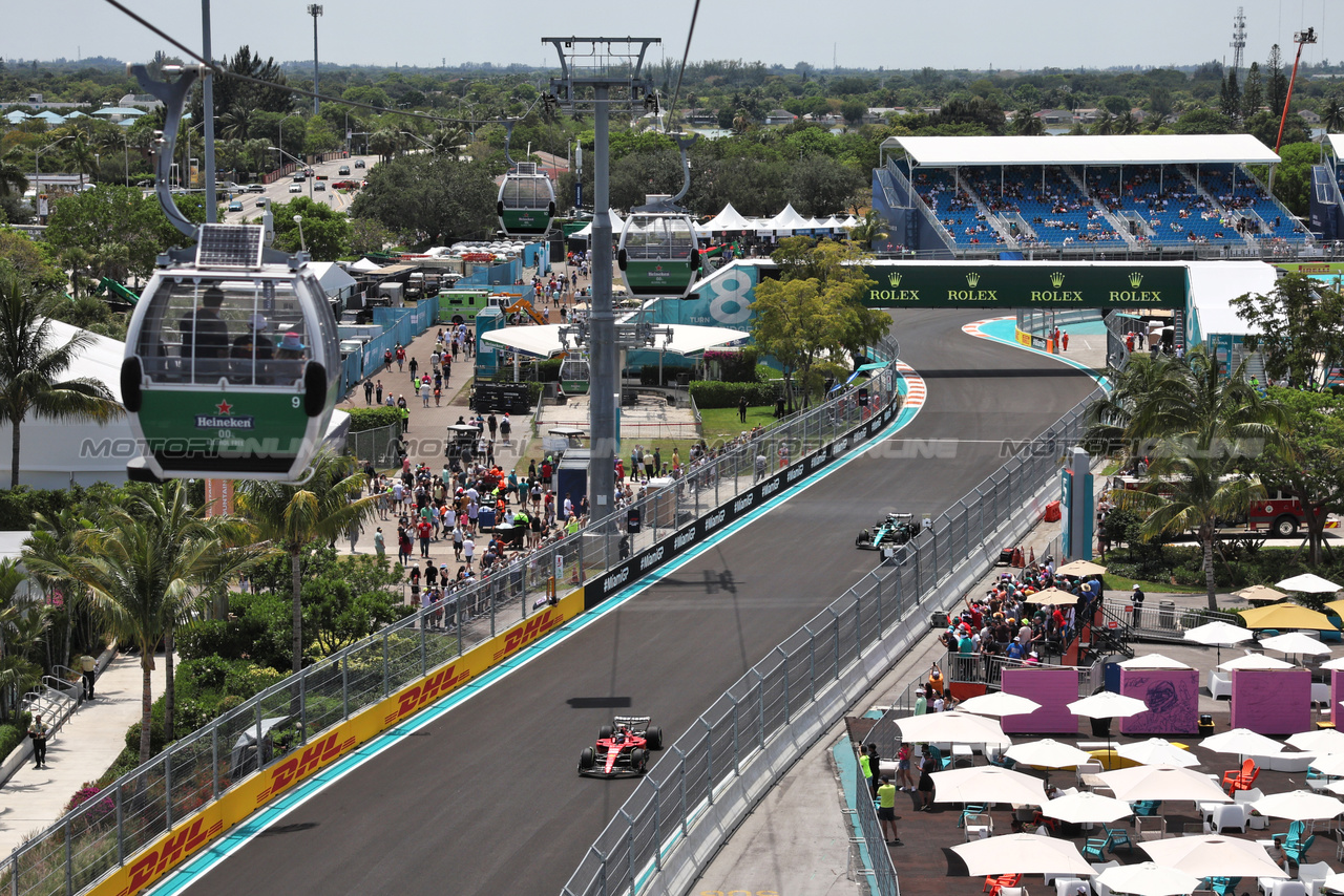 GP MIAMI - Prove Libere
