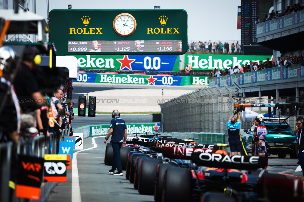 GP OLANDA - Prove Libere