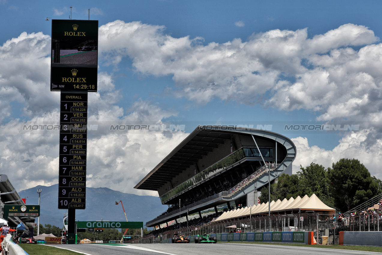 GP SPAGNA - Prove Libere