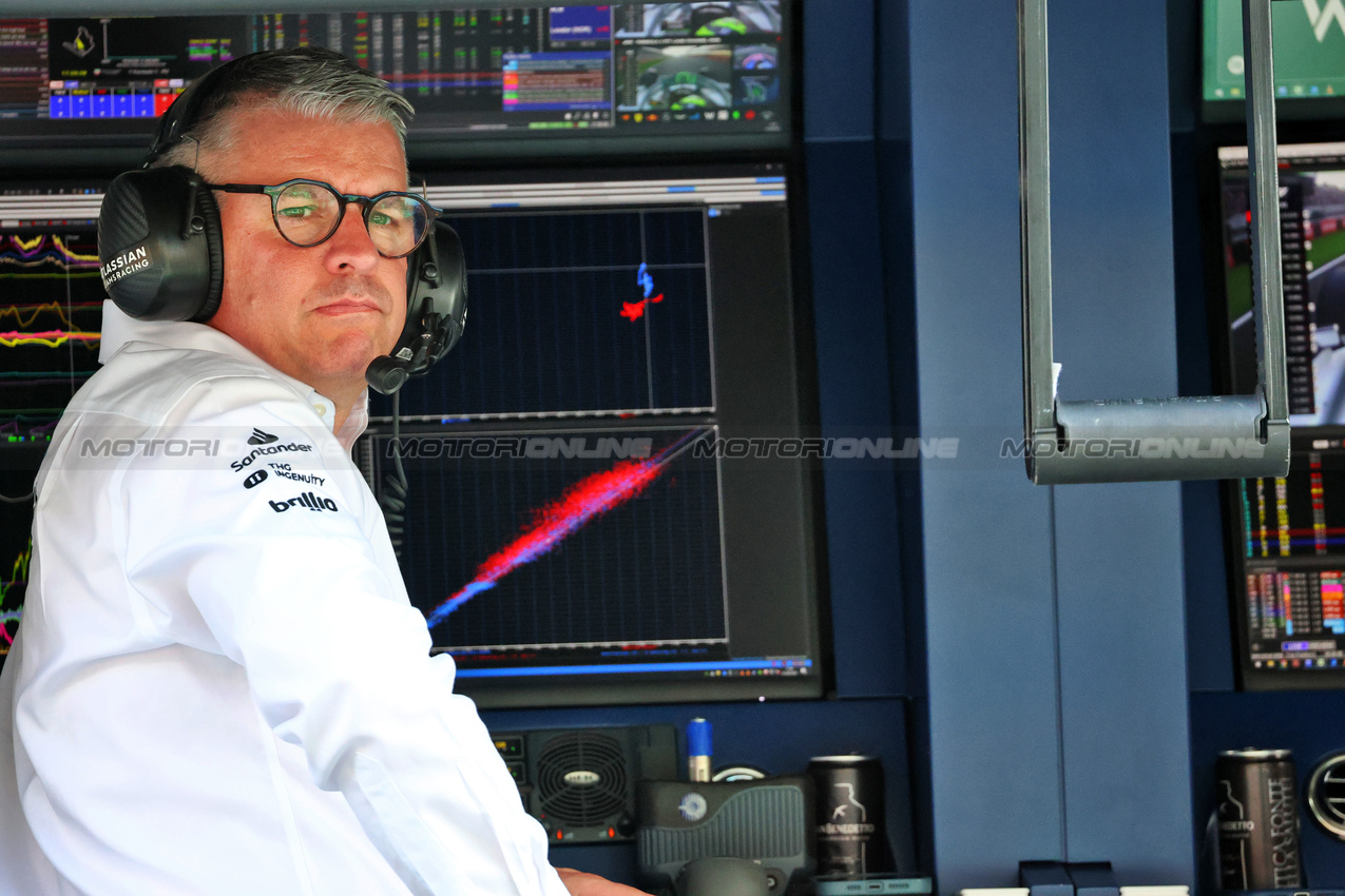 GP UNGHERIA - Prove Libere